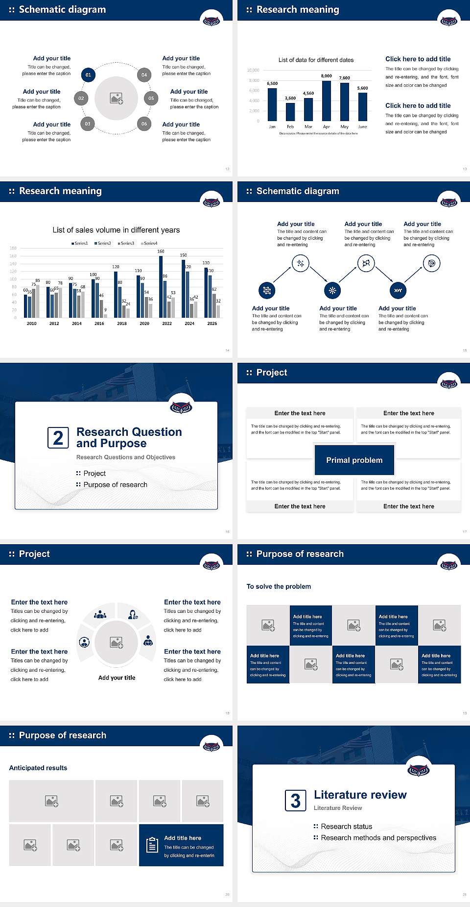Florida Atlantic University Graduation Thesis Defense PPT Template4:3 ratio PPT effect preview image3