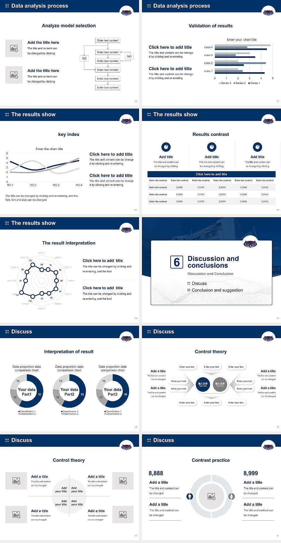 Florida Atlantic University Graduation Thesis Defense PPT Template4:3 ratio PPT effect preview image5