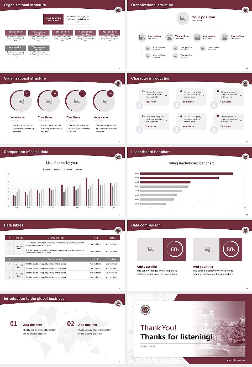 Florida State University Academic Presentation/Research Findings Report PPT Template16:9 ratio PPT effect preview image4