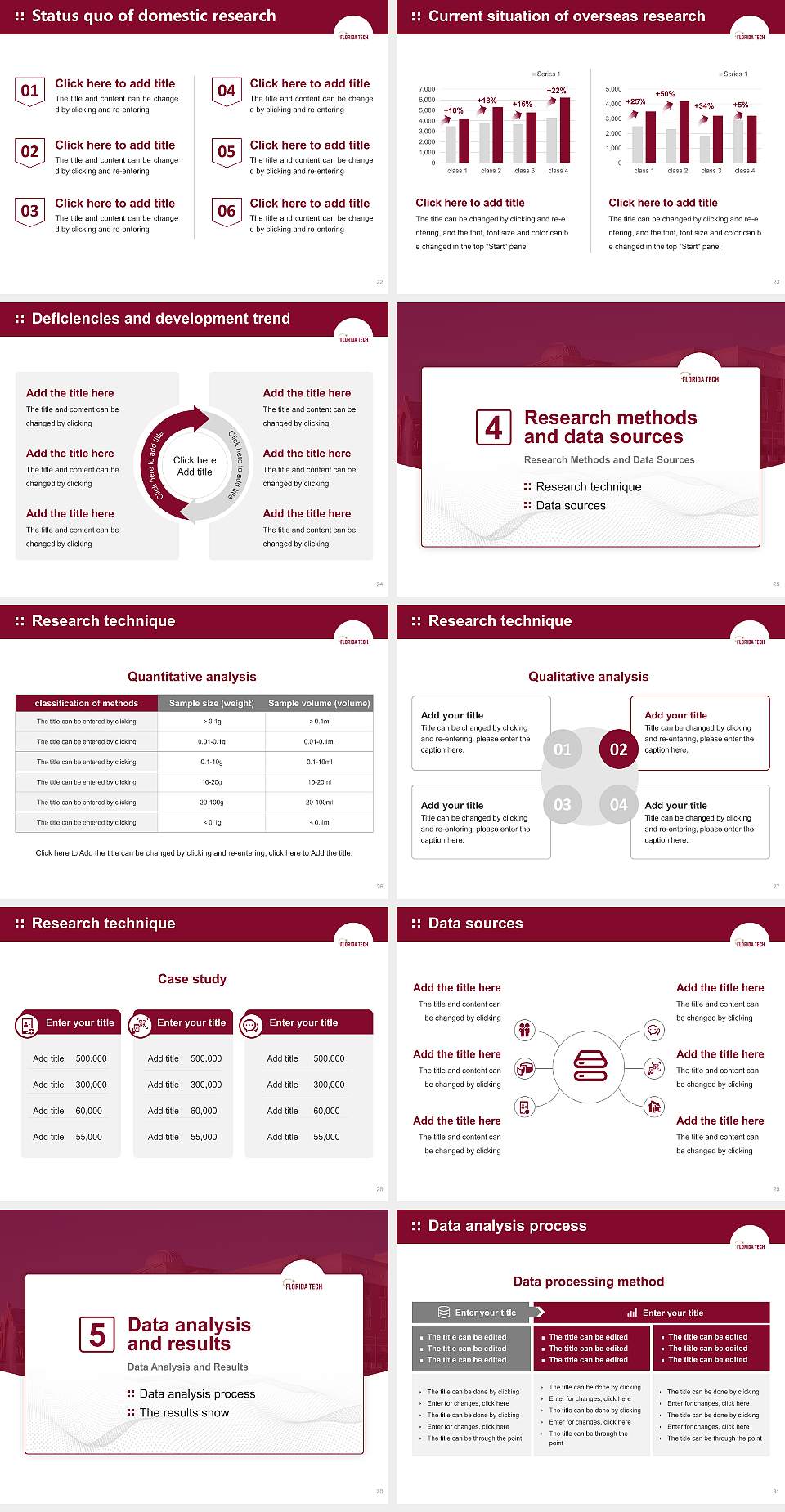 Florida Institute of Technology-Online Graduation Thesis Defense PPT Template4:3 ratio PPT effect preview image4