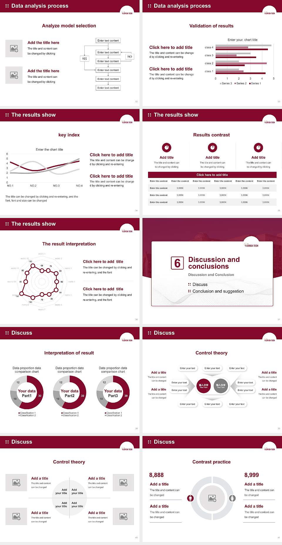 Florida Institute of Technology-Online Graduation Thesis Defense PPT Template4:3 ratio PPT effect preview image5