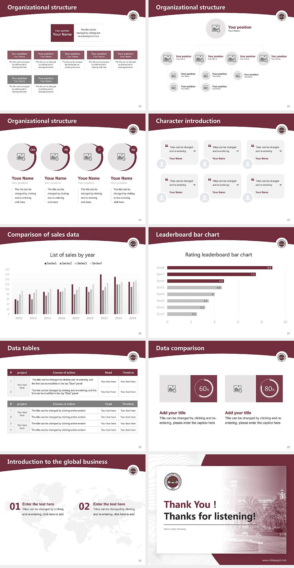 Florida State University Academic Presentation/Research Findings Report PPT Template4:3 ratio PPT effect preview image4