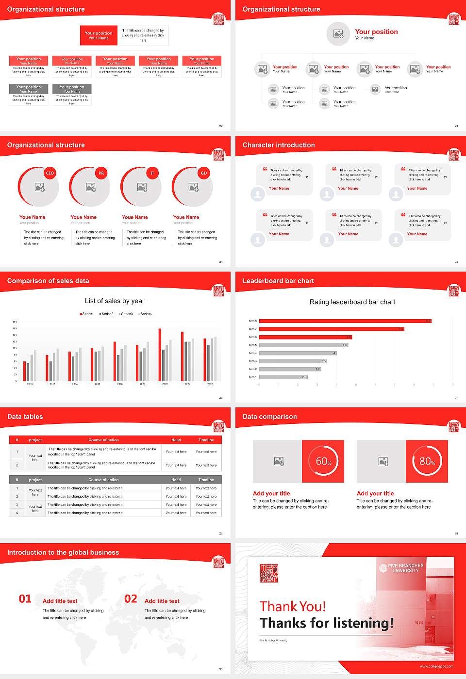 Five Branches University Academic Presentation/Research Findings Report PPT Template16:9 ratio PPT effect preview image4