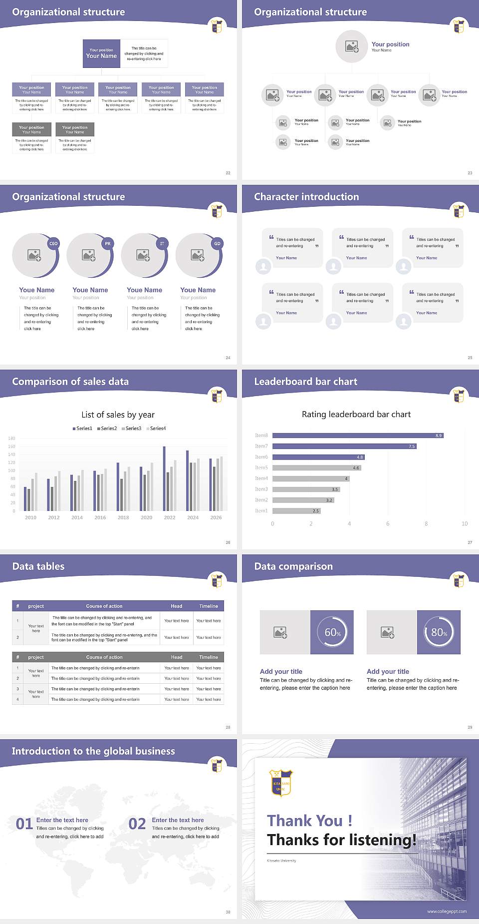 Kitasato University Academic Presentation/Research Findings Report PPT Template4:3 ratio PPT effect preview image4