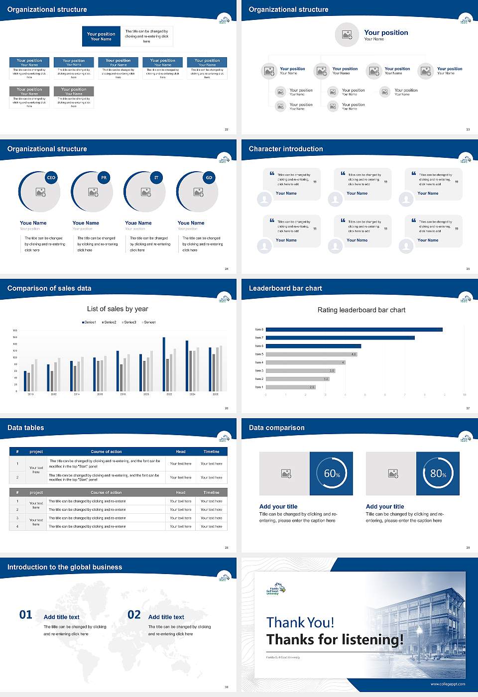 Florida Gulf Coast University Academic Presentation/Research Findings Report PPT Template16:9 ratio PPT effect preview image4