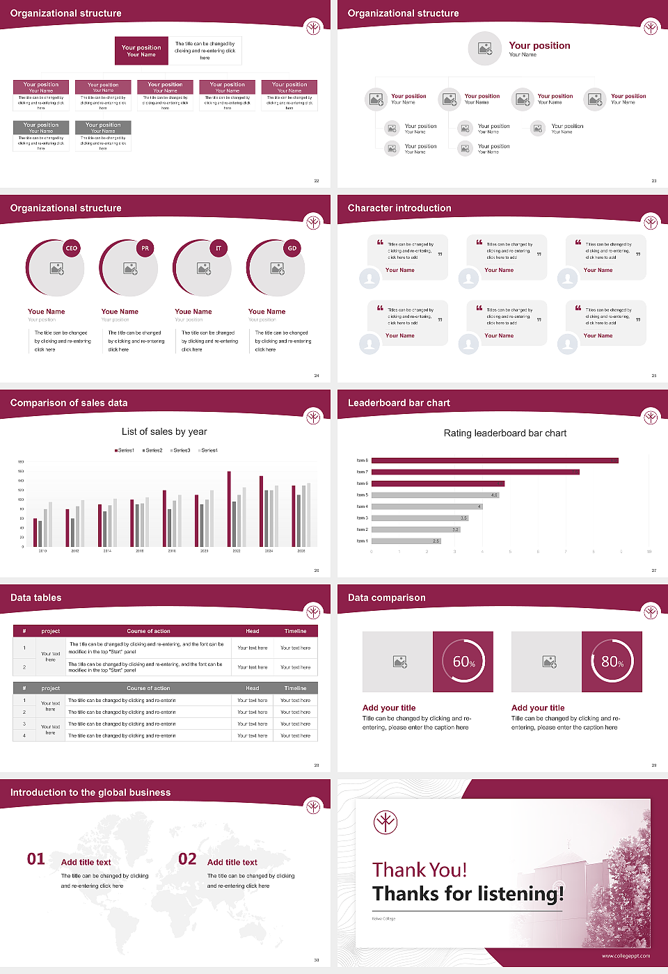 Keiwa College Academic Presentation/Research Findings Report PPT ...