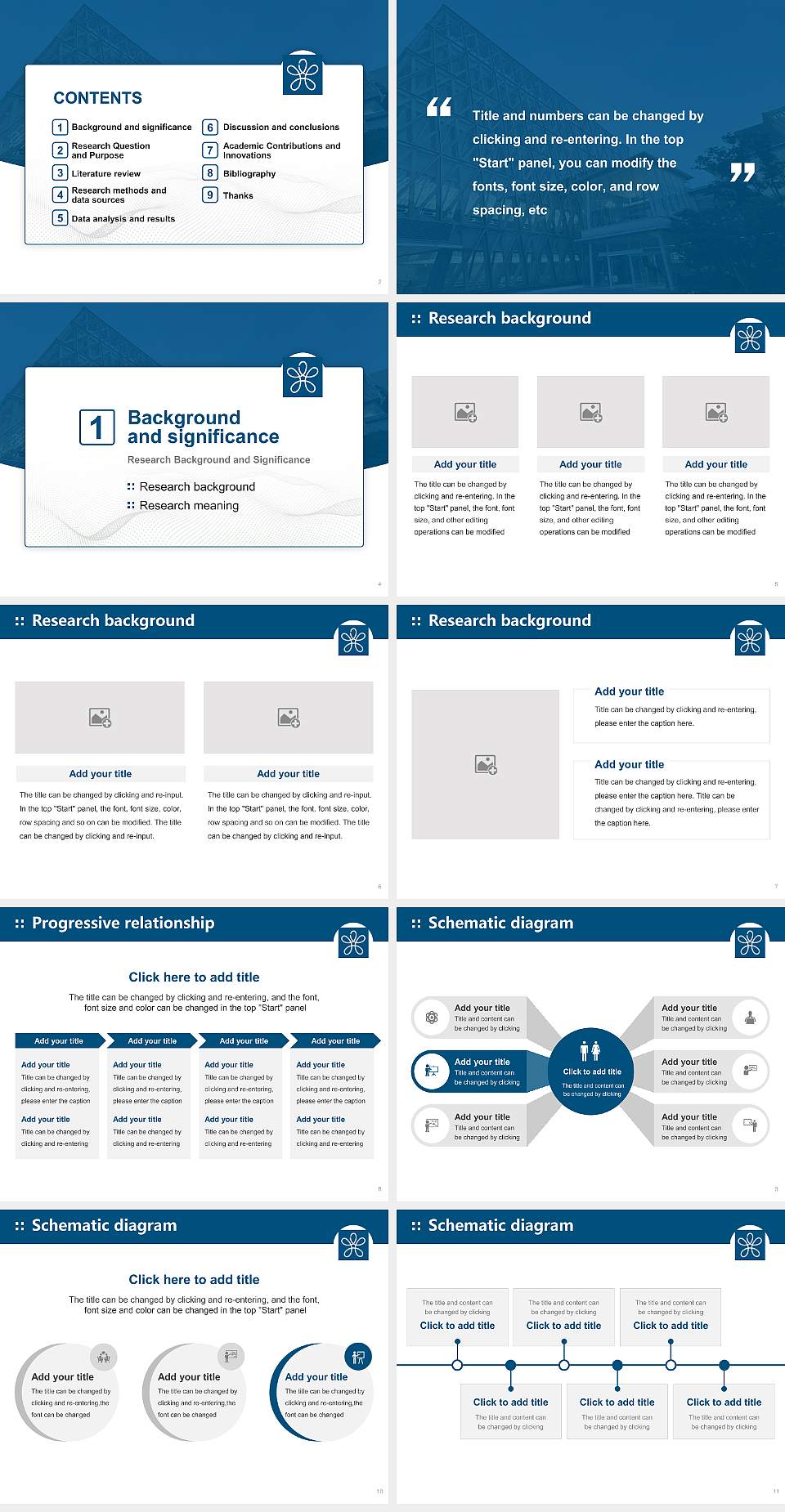 Kindai University Graduation Thesis Defense PPT Template4:3 ratio PPT effect preview image2