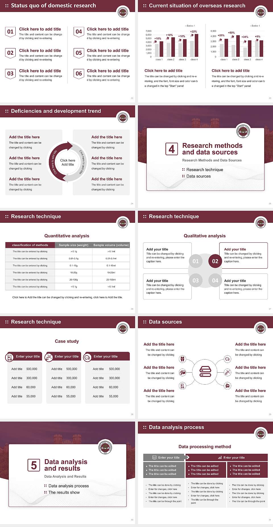 Florida State University Graduation Thesis Defense PPT Template4:3 ratio PPT effect preview image4