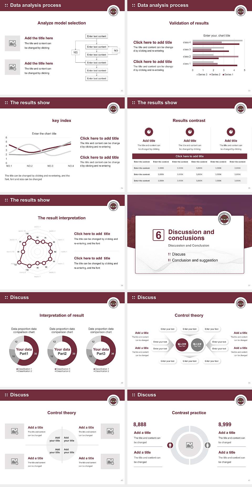Florida State University Graduation Thesis Defense PPT Template4:3 ratio PPT effect preview image5