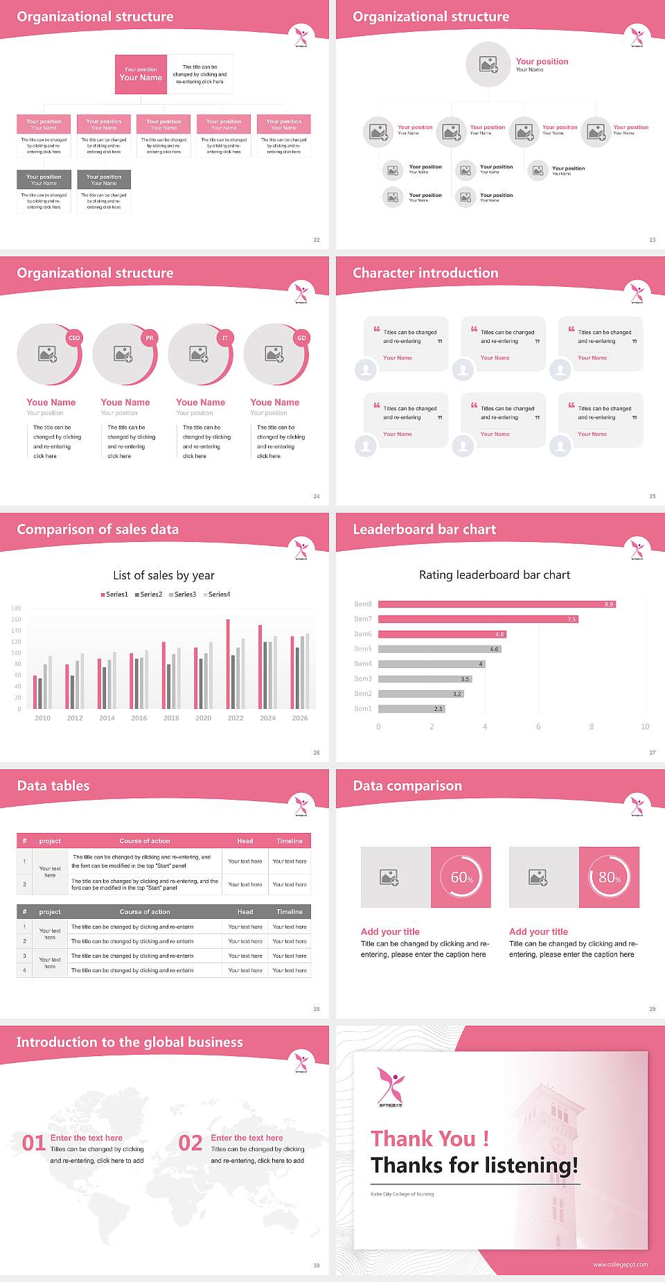Kobe City College of Nursing Academic Presentation/Research Findings Report PPT Template4:3 ratio PPT effect preview image4