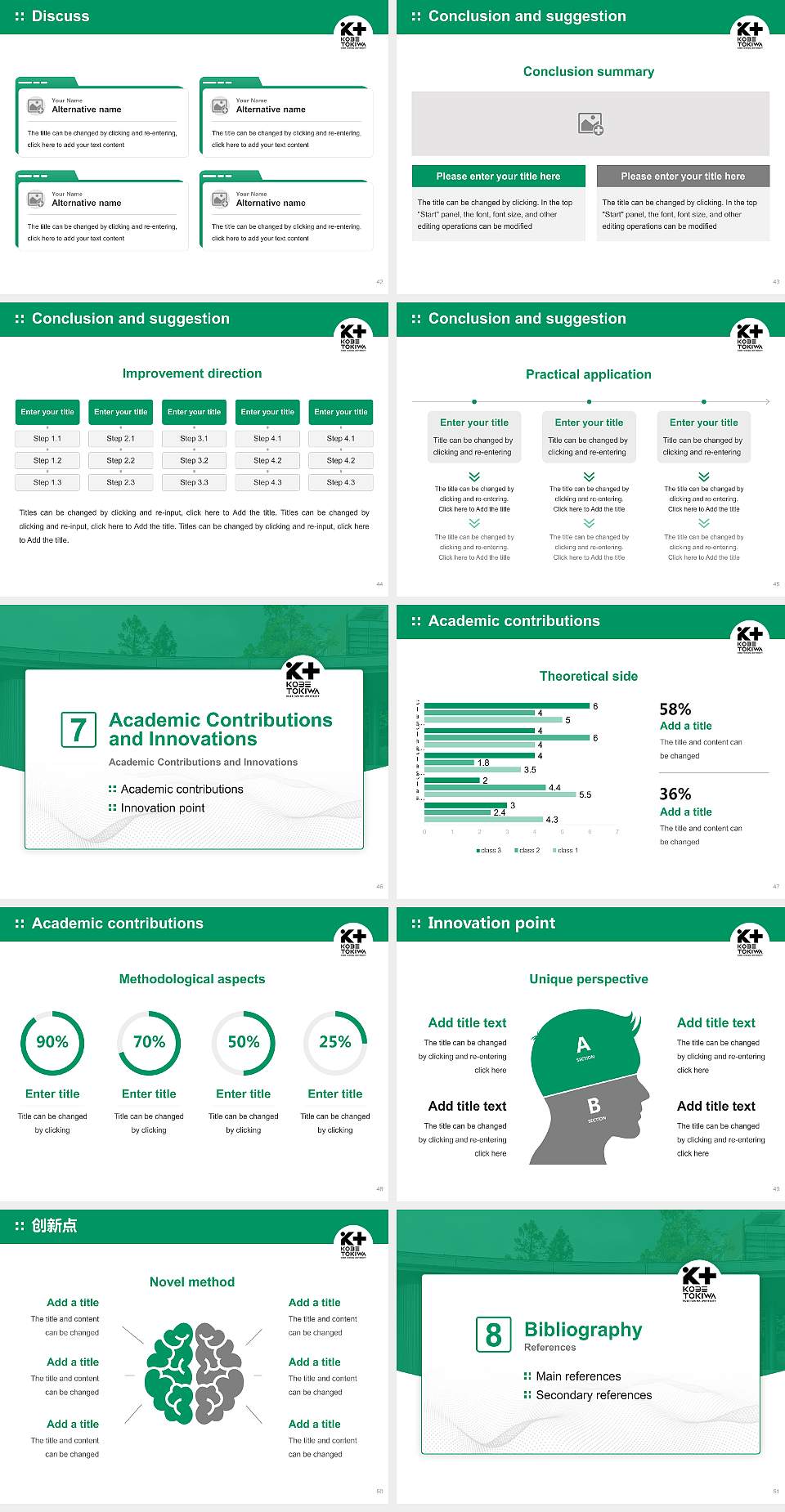 Kobe Tokiwa University Graduation Thesis Defense PPT Template4:3 ratio PPT effect preview image6