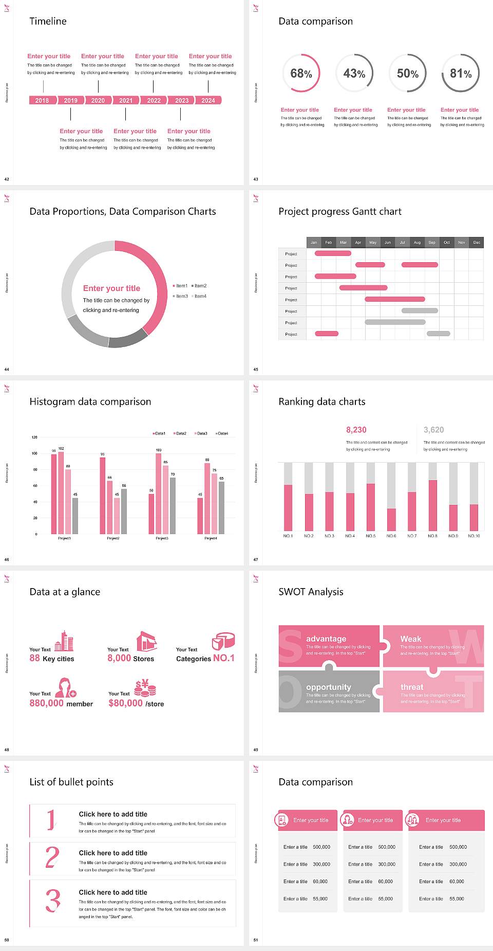 Kobe City College of Nursing Competition/Entrepreneurship Contest PPT Template4:3 ratio PPT effect preview image6