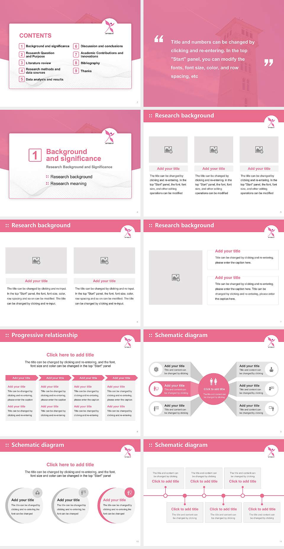 Kobe City College of Nursing Graduation Thesis Defense PPT Template4:3 ratio PPT effect preview image2