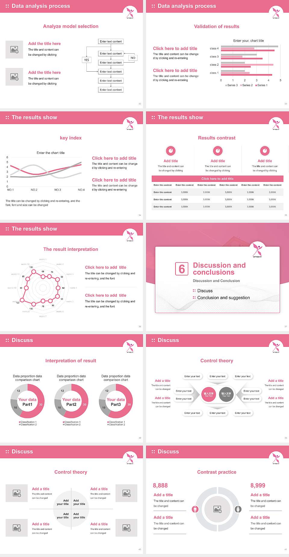Kobe City College of Nursing Graduation Thesis Defense PPT Template4:3 ratio PPT effect preview image5