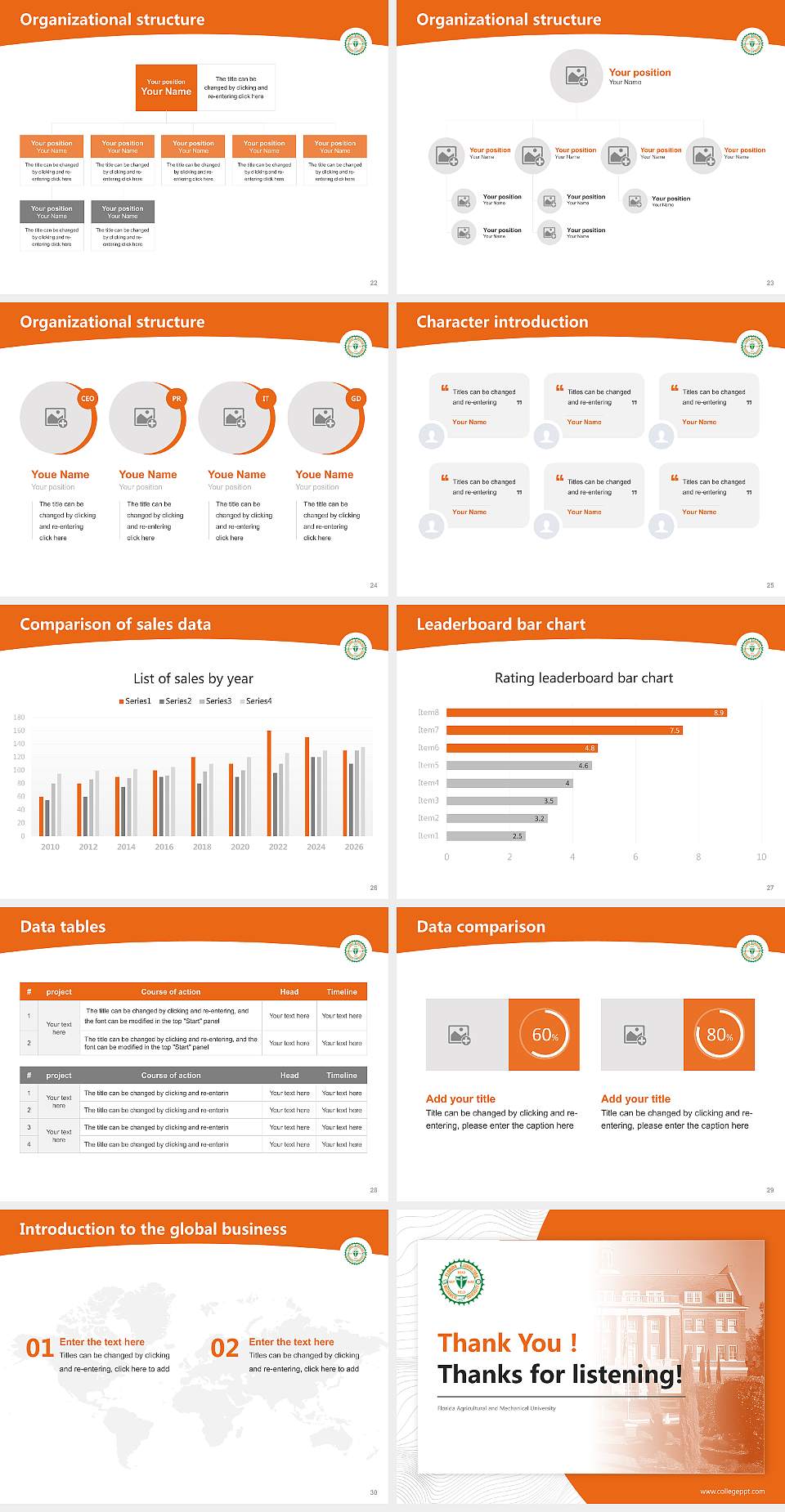 Florida Agricultural and Mechanical University Academic Presentation/Research Findings Report PPT Template4:3 ratio PPT effect preview image4