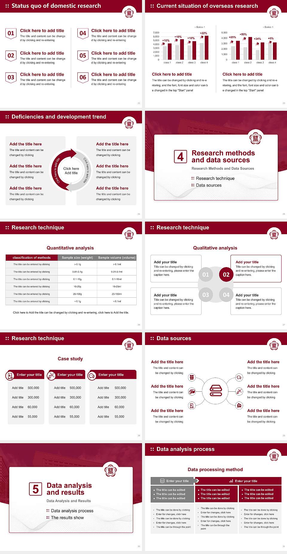 Kansai Medical University Graduation Thesis Defense PPT Template4:3 ratio PPT effect preview image4
