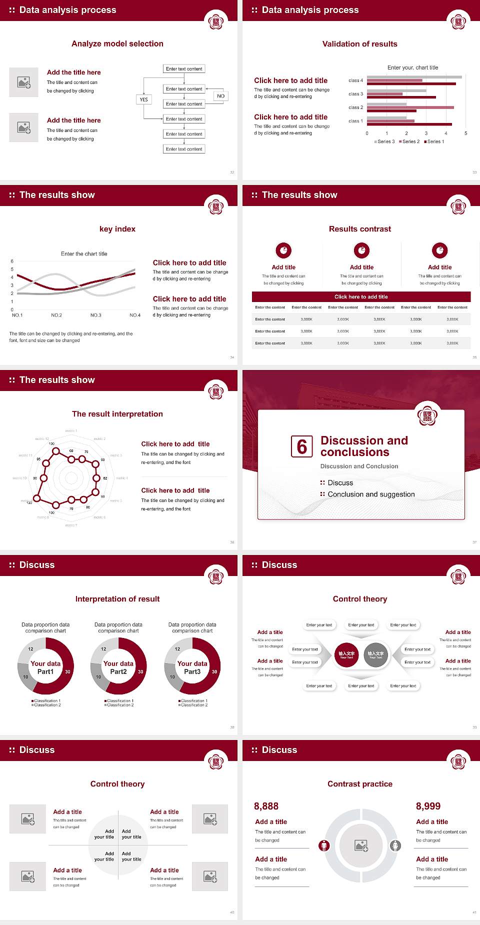 Kansai Medical University Graduation Thesis Defense PPT Template4:3 ratio PPT effect preview image5