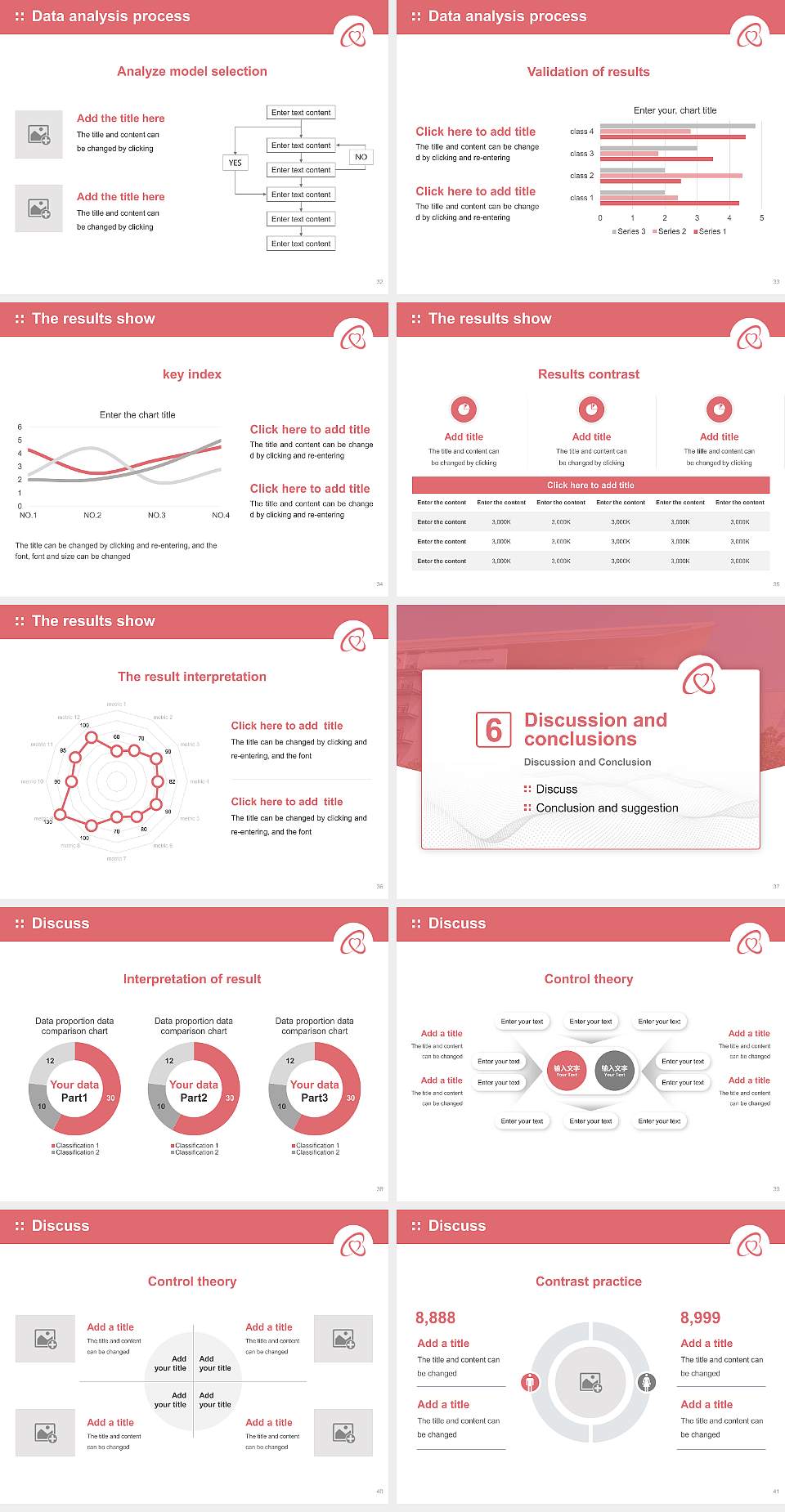 Kanagawa University of Human Services Graduation Thesis Defense PPT Template4:3 ratio PPT effect preview image5