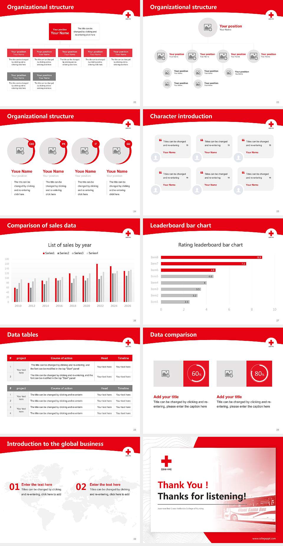 Japanese Red Cross Hokkaido College of Nursing Academic Presentation/Research Findings Report PPT Template4:3 ratio PPT effect preview image4