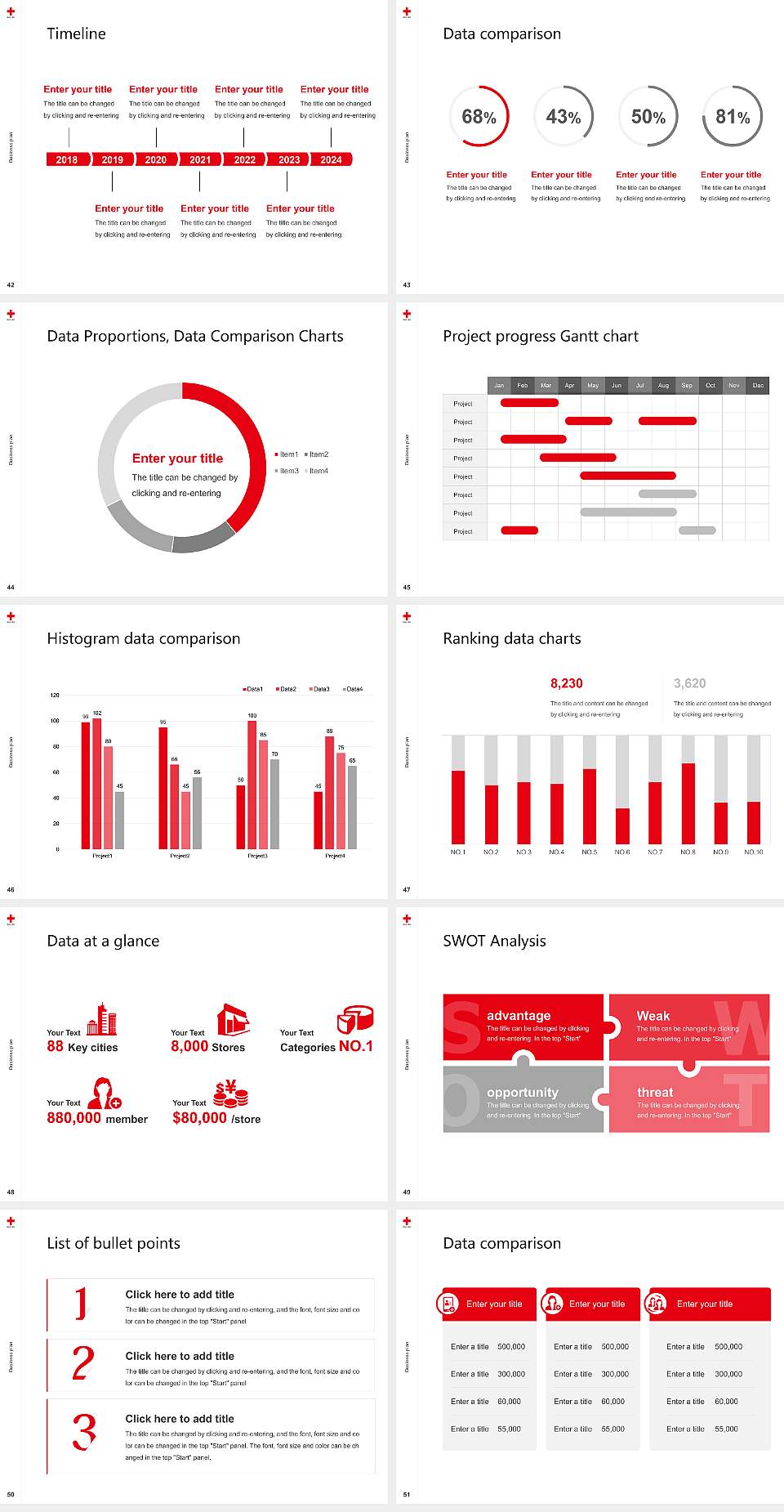 Japanese Red Cross Hokkaido College of Nursing Competition/Entrepreneurship Contest PPT Template4:3 ratio PPT effect preview image6