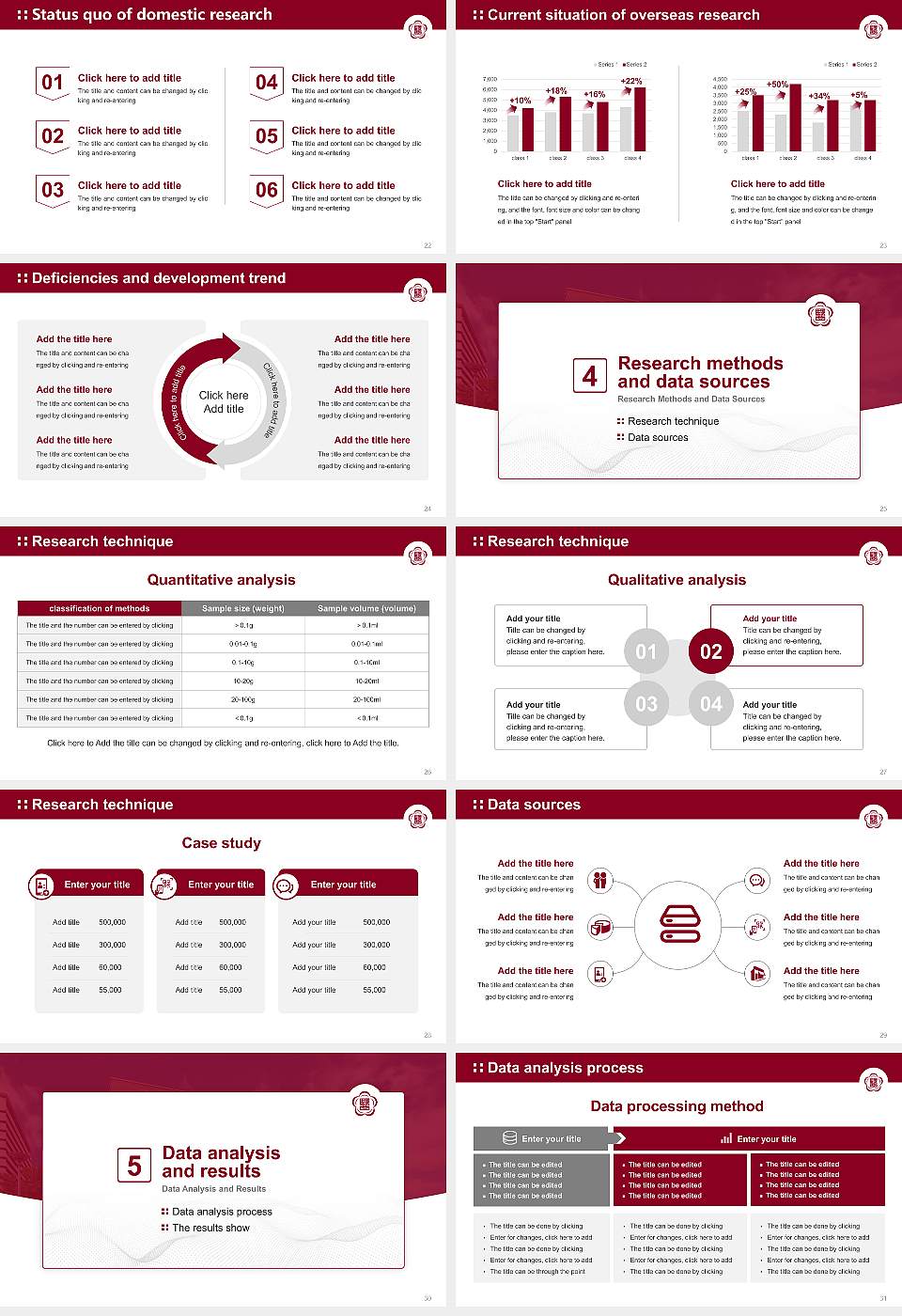 Kansai Medical University Graduation Thesis Defense PPT Template16:9 ratio PPT effect preview image4
