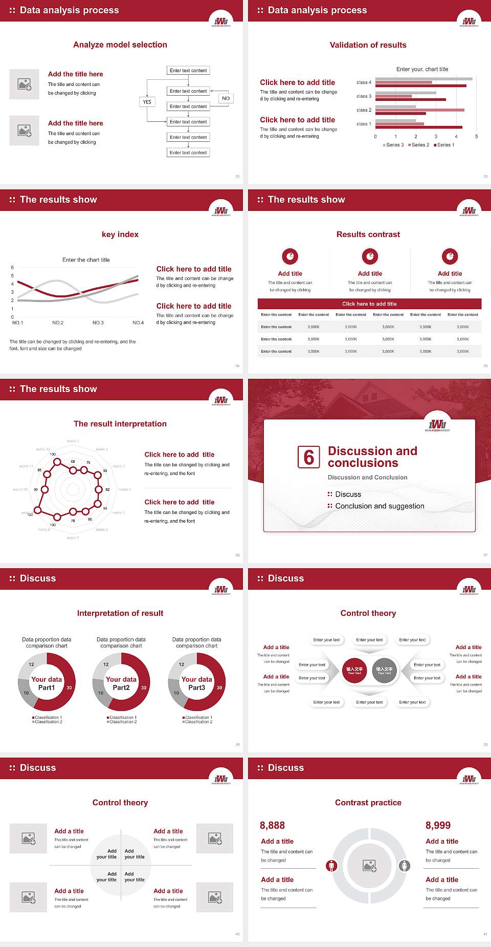 Indiana Wesleyan University-Marion Graduation Thesis Defense PPT Template4:3 ratio PPT effect preview image5