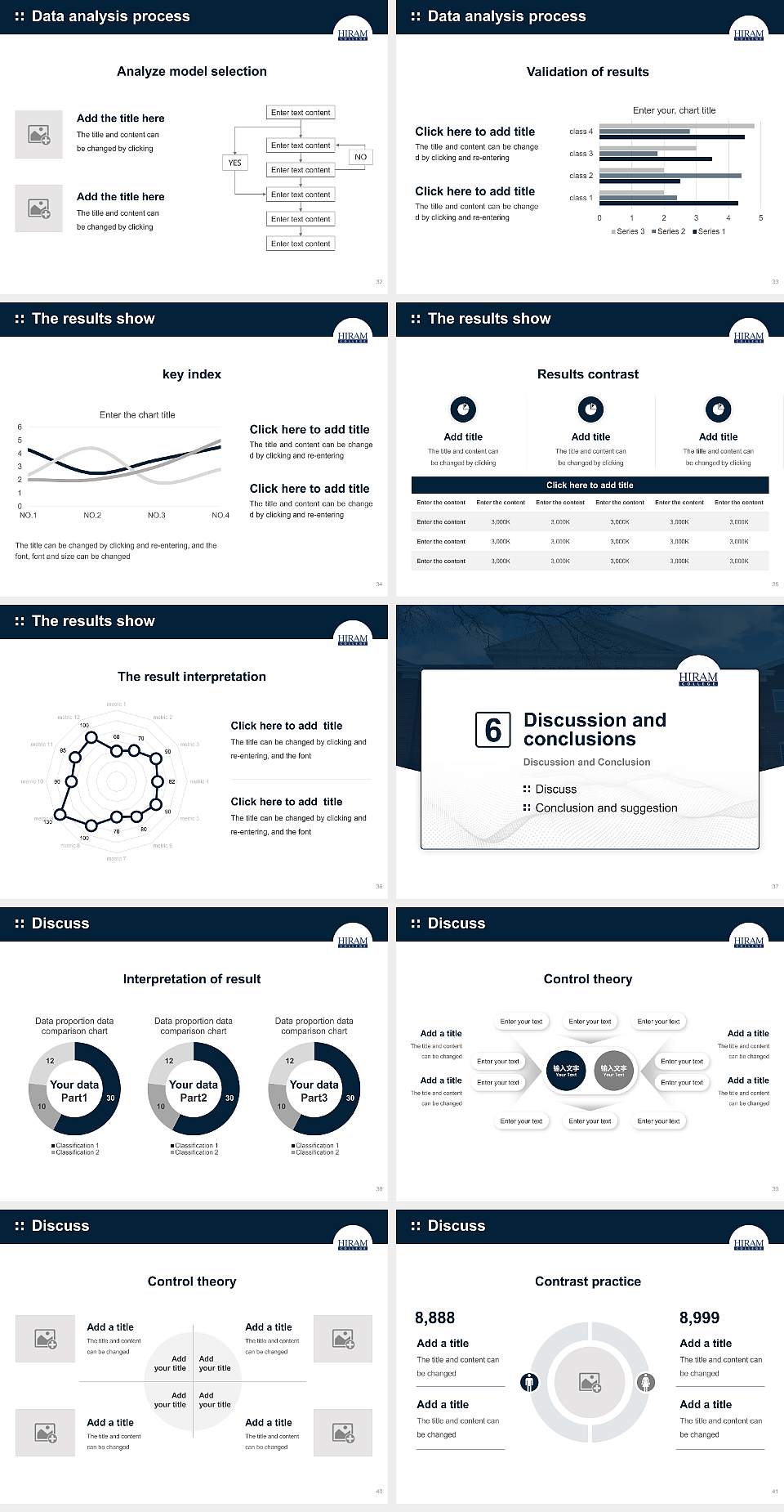Hiram College Graduation Thesis Defense PPT Template4:3 ratio PPT effect preview image5