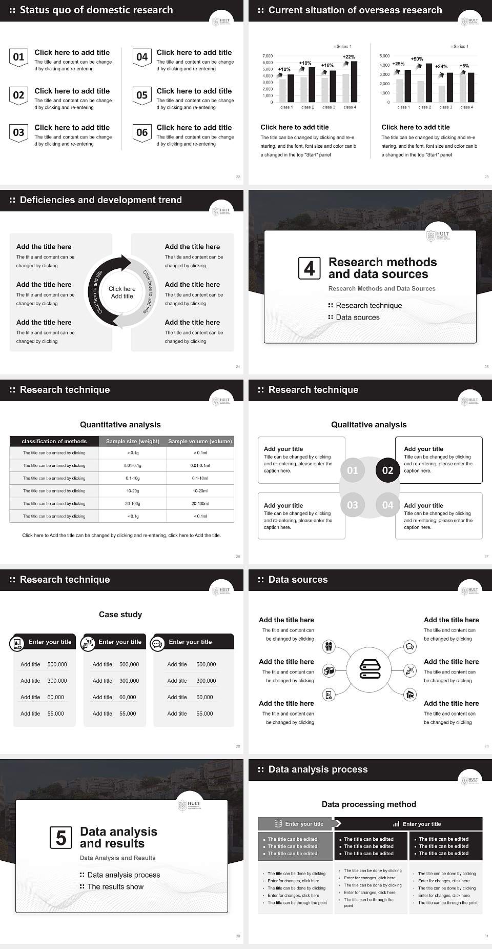 Hult International Business School Graduation Thesis Defense PPT Template4:3 ratio PPT effect preview image4