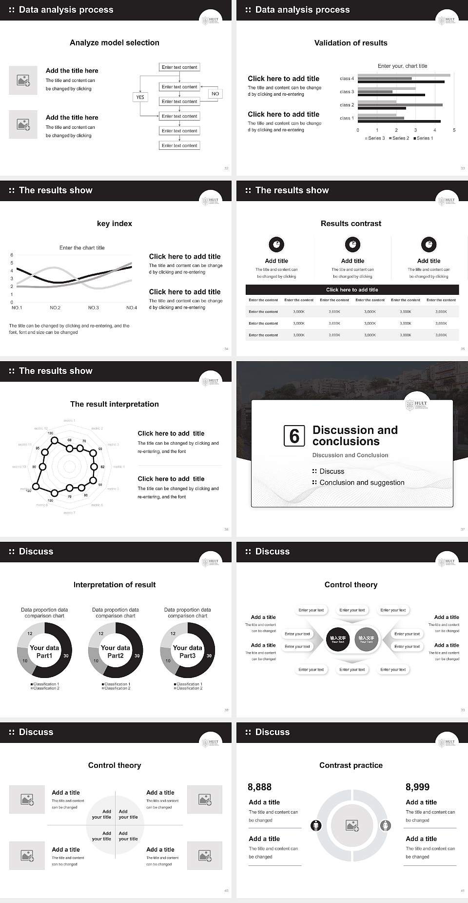 Hult International Business School Graduation Thesis Defense PPT Template4:3 ratio PPT effect preview image5