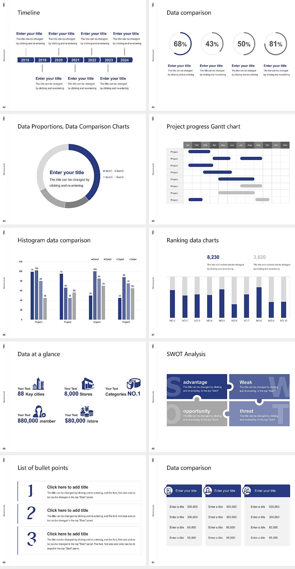 Houston Christian University Competition/Entrepreneurship Contest PPT Template4:3 ratio PPT effect preview image6