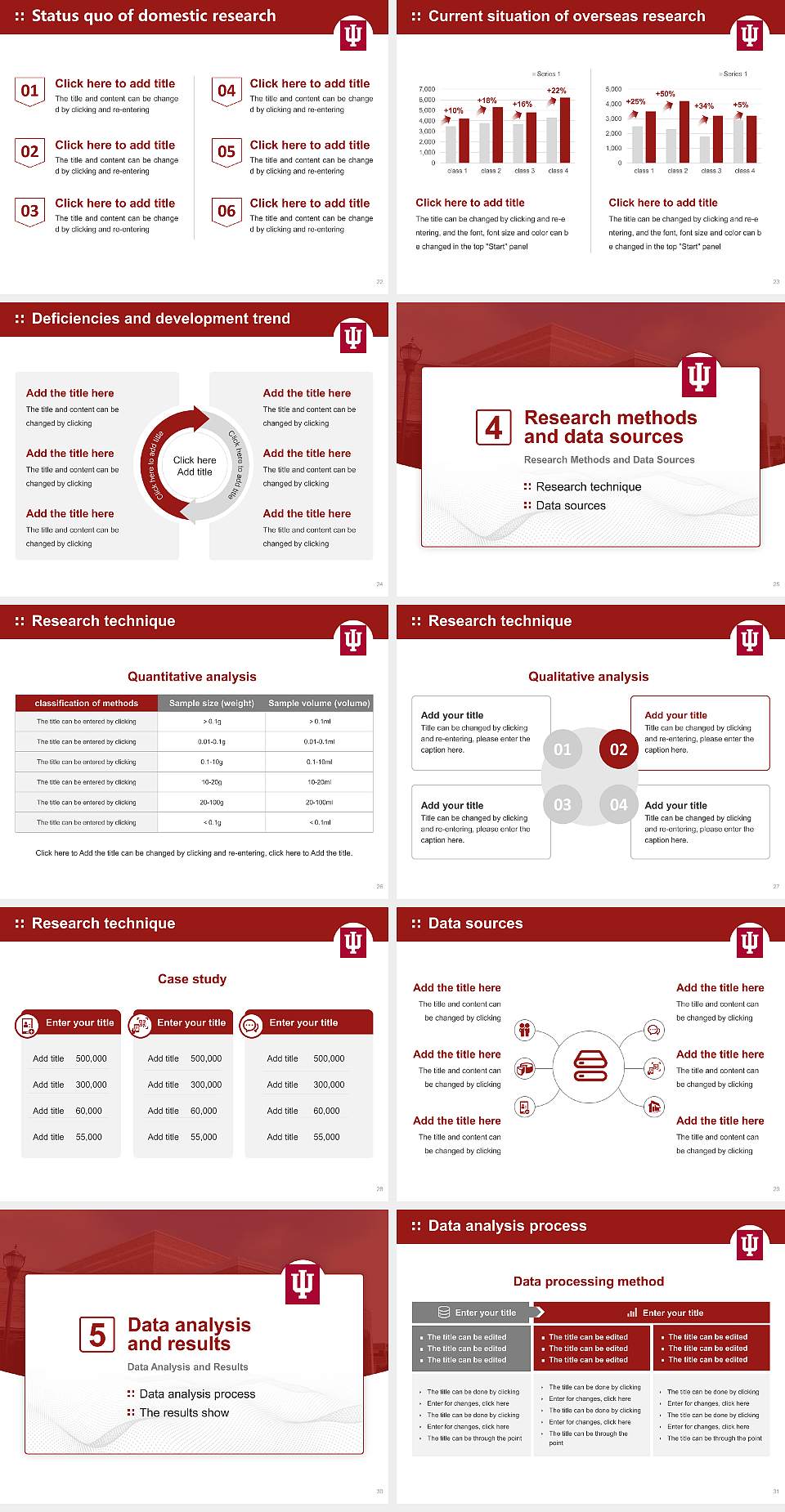 Indiana University-East Graduation Thesis Defense PPT Template4:3 ratio PPT effect preview image4