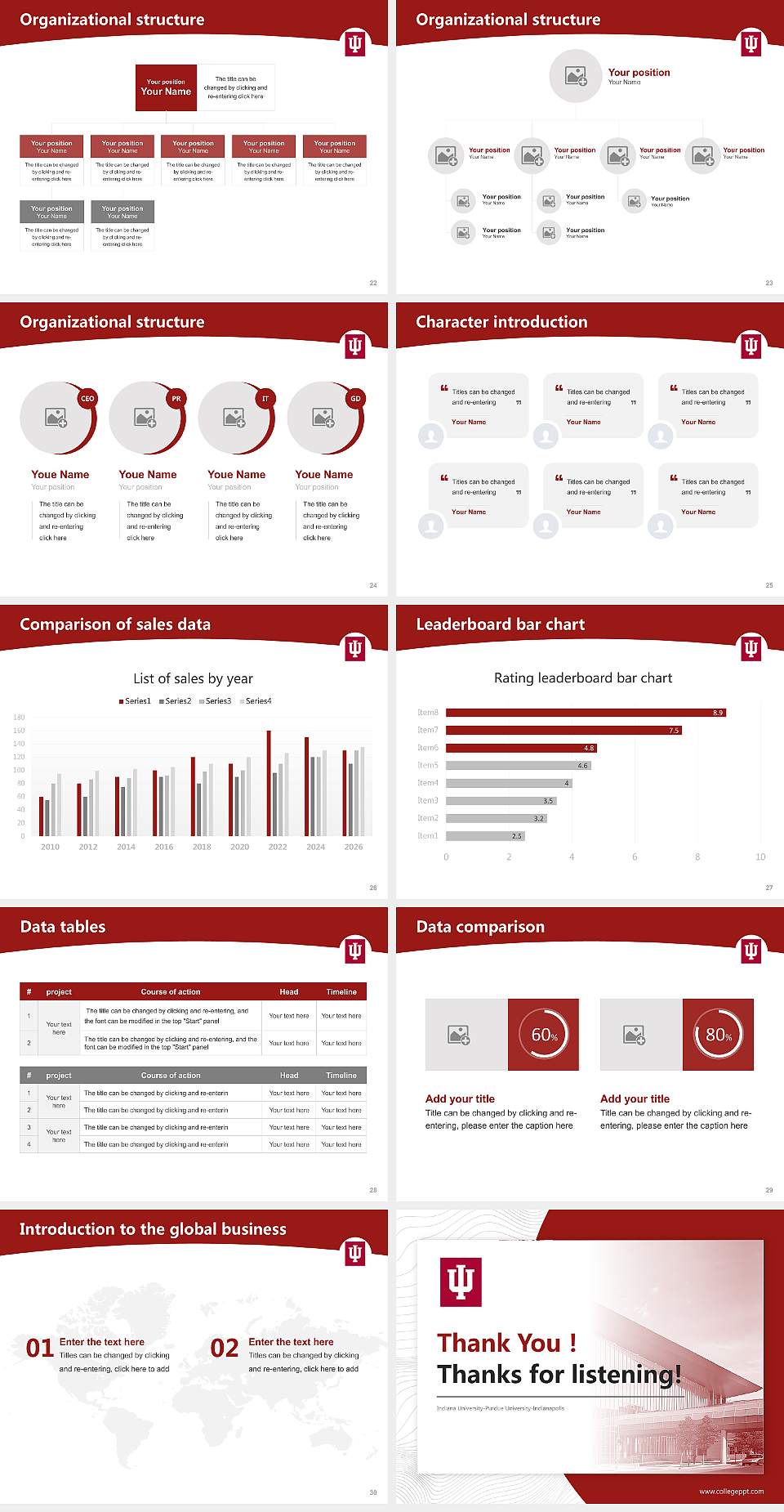 Indiana University-Purdue University-Indianapolis Academic Presentation/Research Findings Report PPT Template4:3 ratio PPT effect preview image4