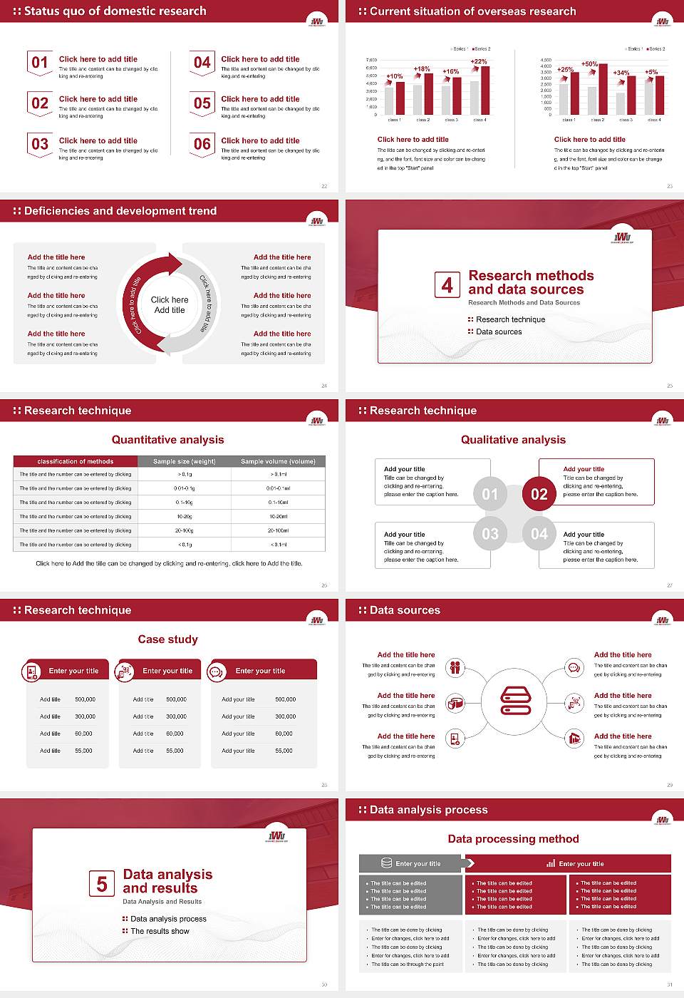 Indiana Wesleyan University-National & Global Graduation Thesis Defense PPT Template16:9 ratio PPT effect preview image4