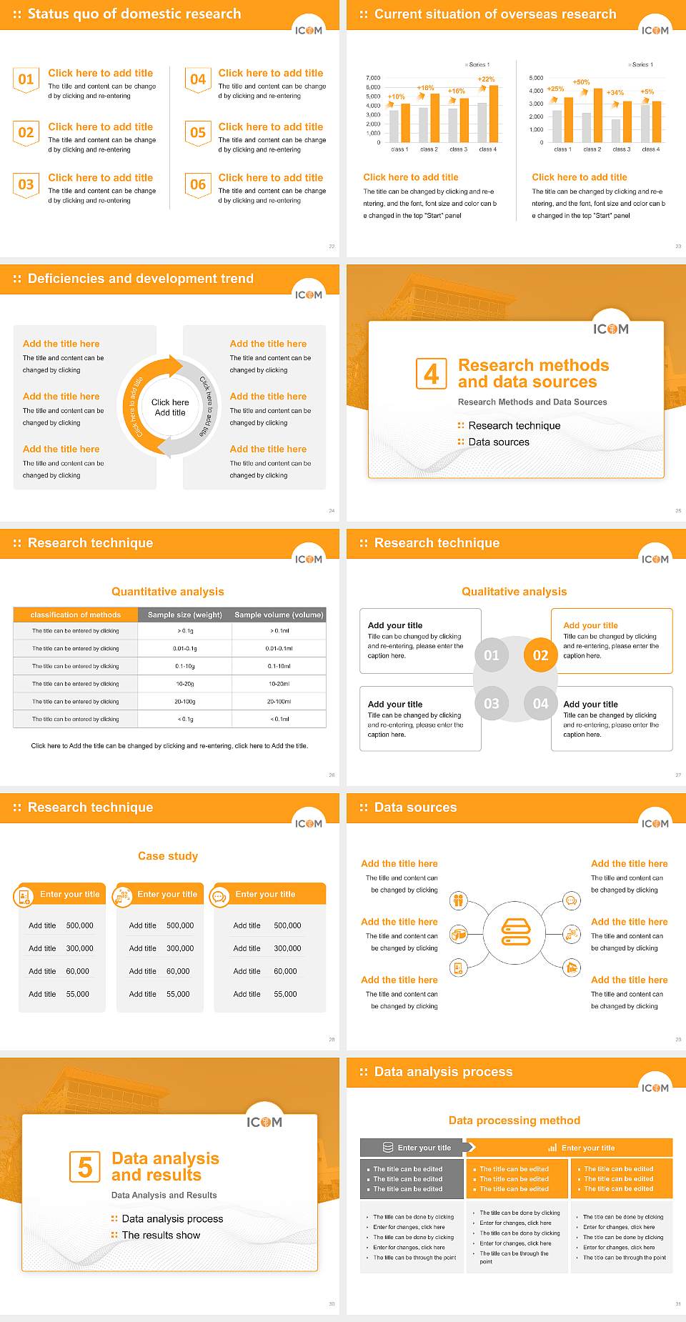 Idaho College of Osteopathic Medicine Graduation Thesis Defense PPT Template4:3 ratio PPT effect preview image4