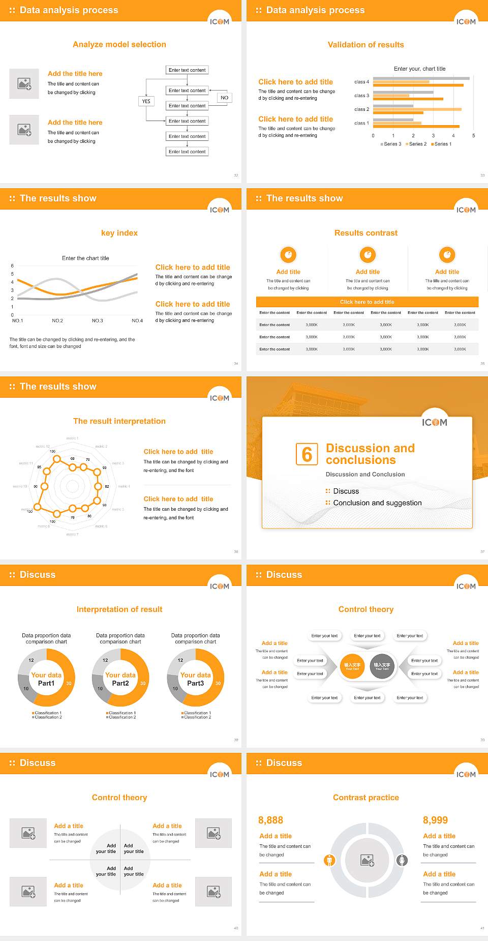 Idaho College of Osteopathic Medicine Graduation Thesis Defense PPT Template4:3 ratio PPT effect preview image5