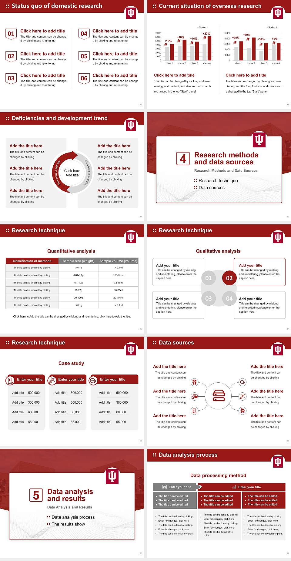 Indiana University-Kokomo Graduation Thesis Defense PPT Template4:3 ratio PPT effect preview image4