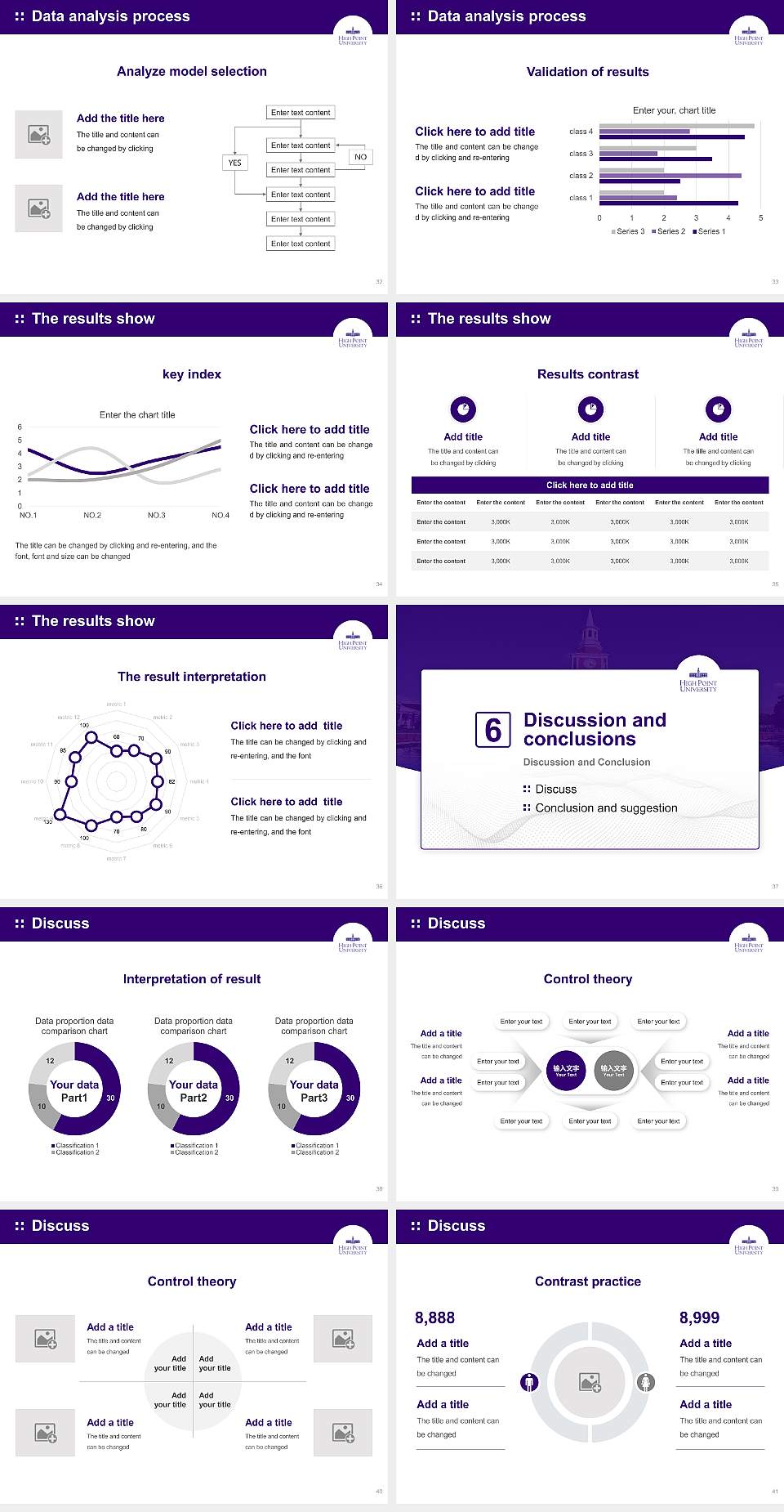 High Point University Graduation Thesis Defense PPT Template4:3 ratio PPT effect preview image5
