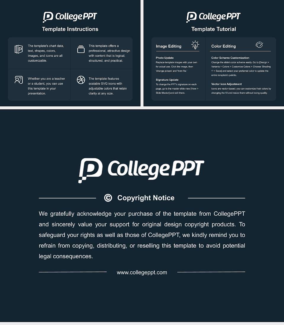 Indiana Institute of Technology-College of Professional Studies Course/Courseware Creation PPT Template4:3 ratio PPT effect preview image5