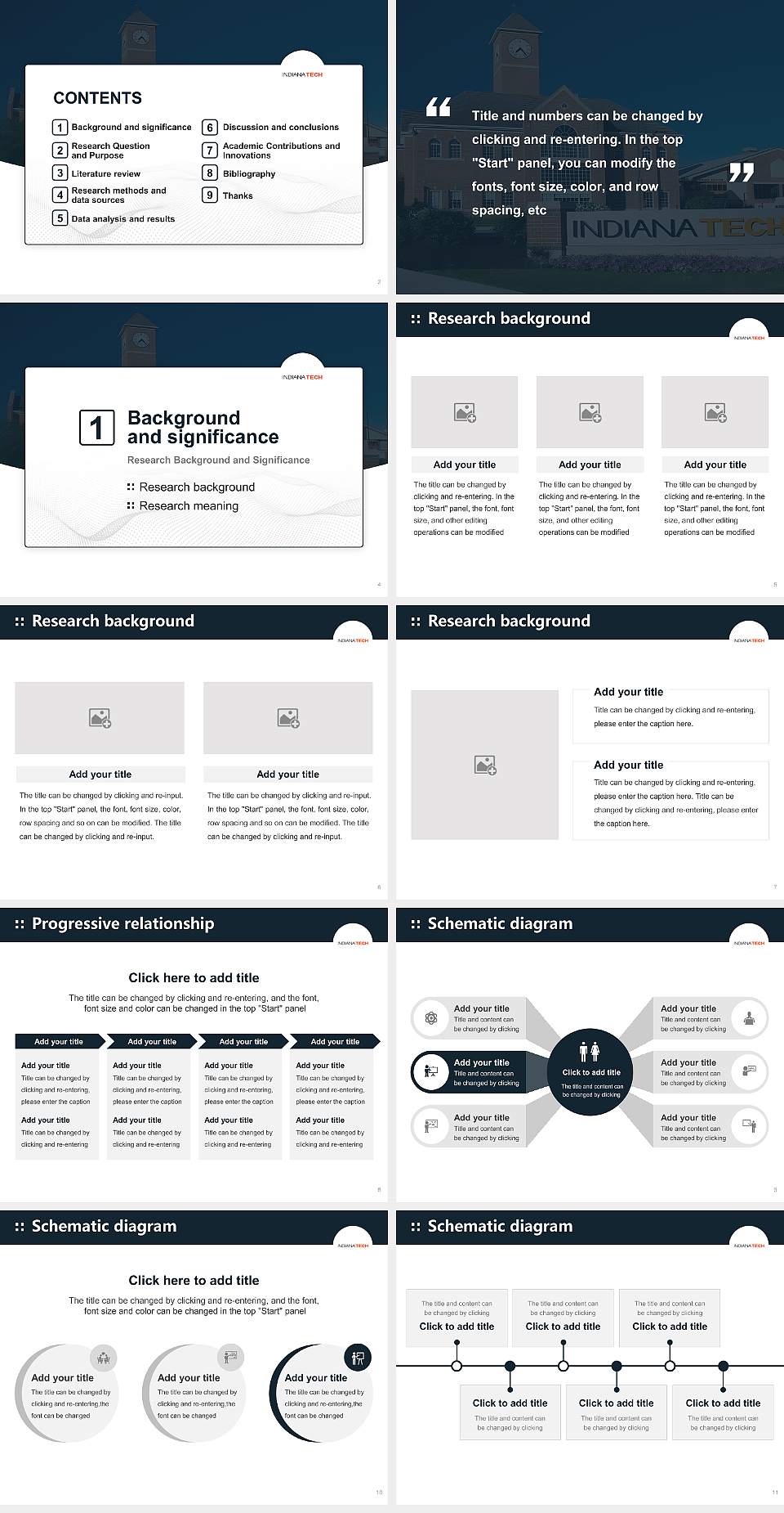 Indiana Institute of Technology-College of Professional Studies Graduation Thesis Defense PPT Template4:3 ratio PPT effect preview image2