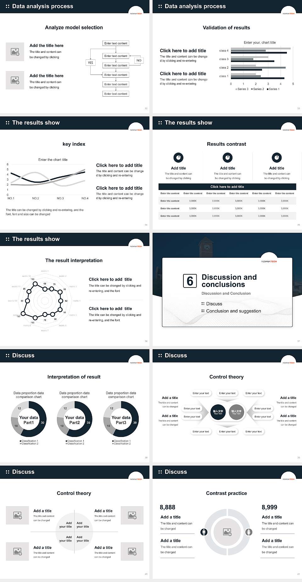 Indiana Institute of Technology-College of Professional Studies Graduation Thesis Defense PPT Template4:3 ratio PPT effect preview image5