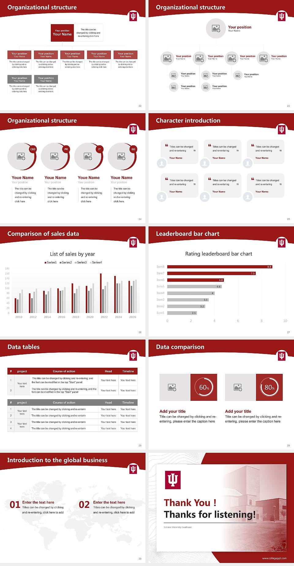 Indiana University-Southeast Academic Presentation/Research Findings Report PPT Template4:3 ratio PPT effect preview image4