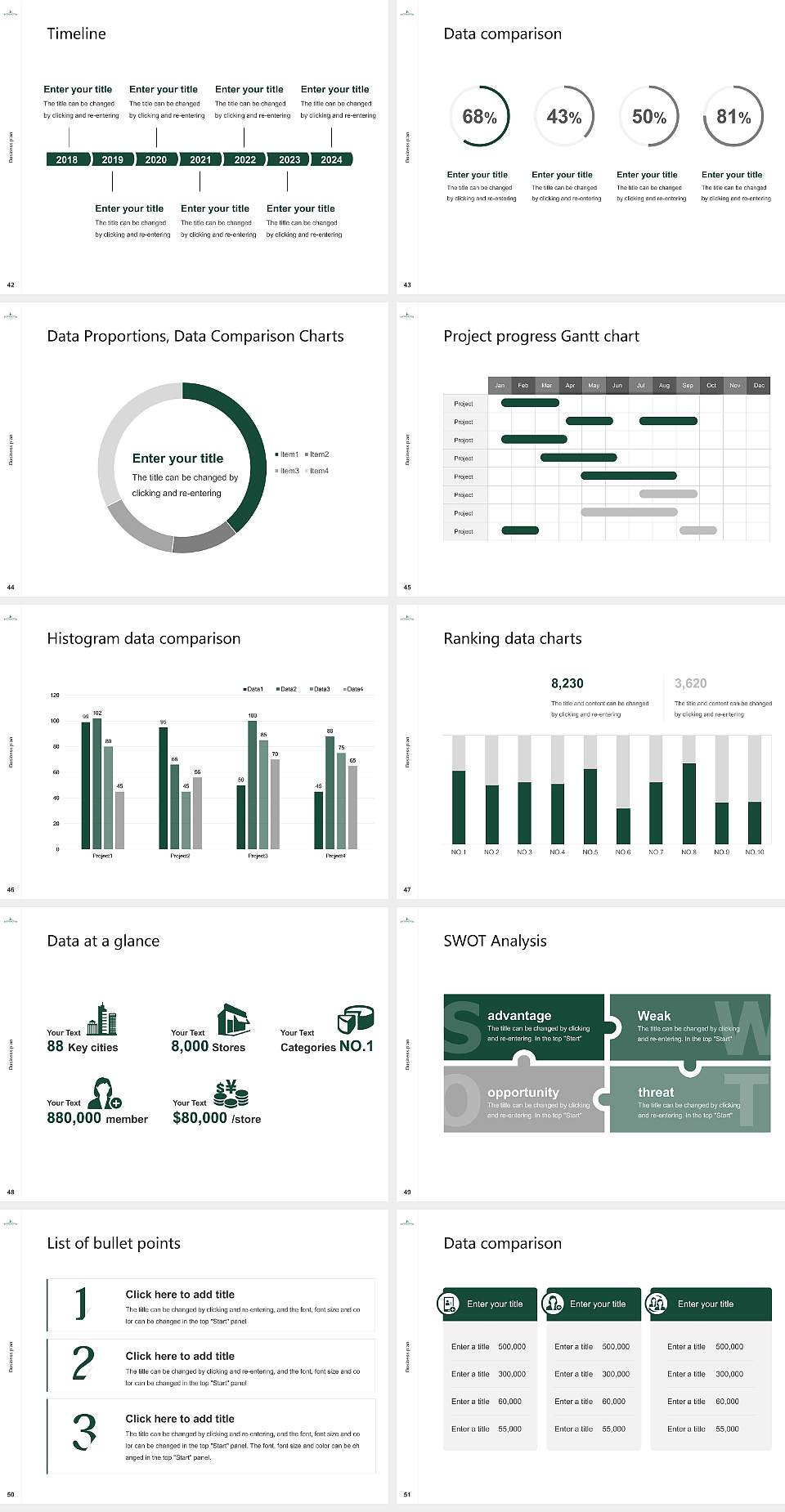 Huntington University Competition/Entrepreneurship Contest PPT Template4:3 ratio PPT effect preview image6