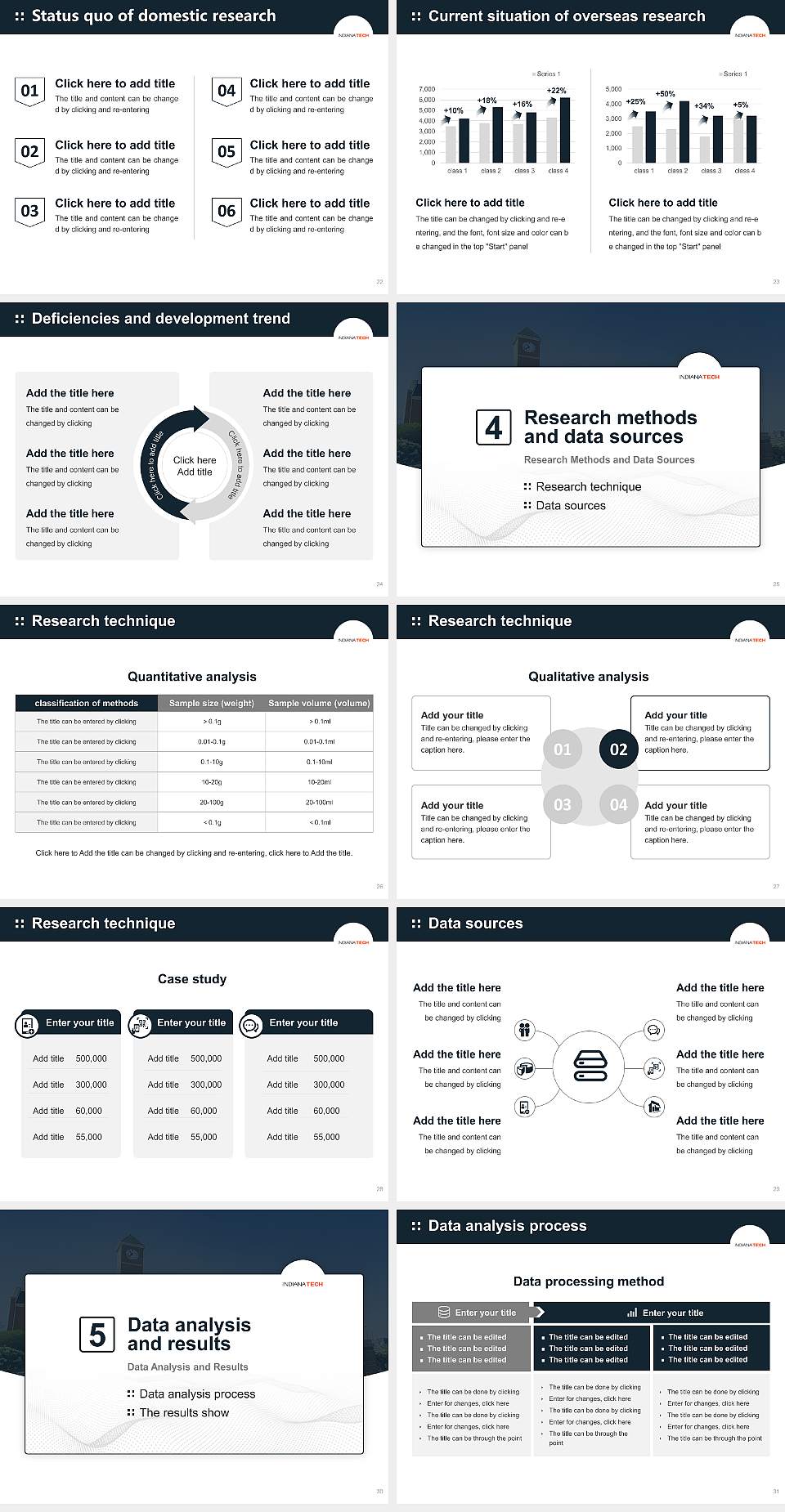 Indiana Institute of Technology Graduation Thesis Defense PPT Template4:3 ratio PPT effect preview image4
