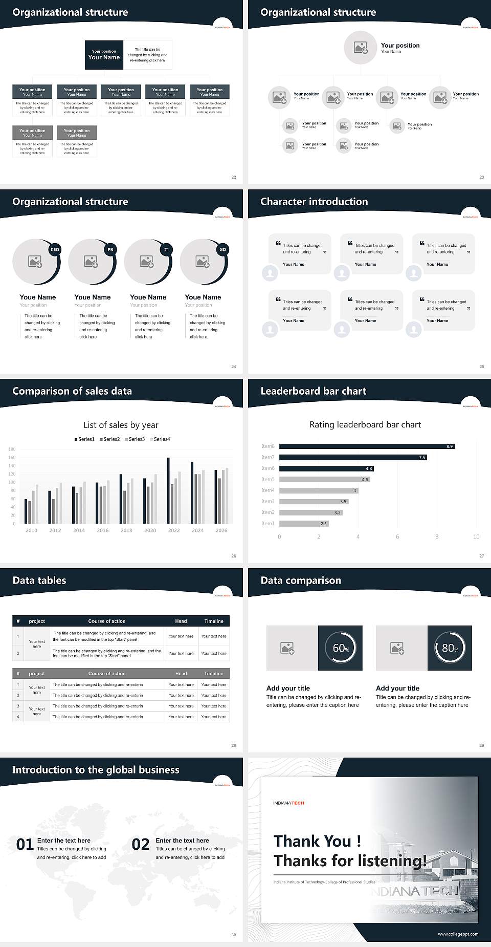 Indiana Institute of Technology-College of Professional Studies Academic Presentation/Research Findings Report PPT Template4:3 ratio PPT effect preview image4
