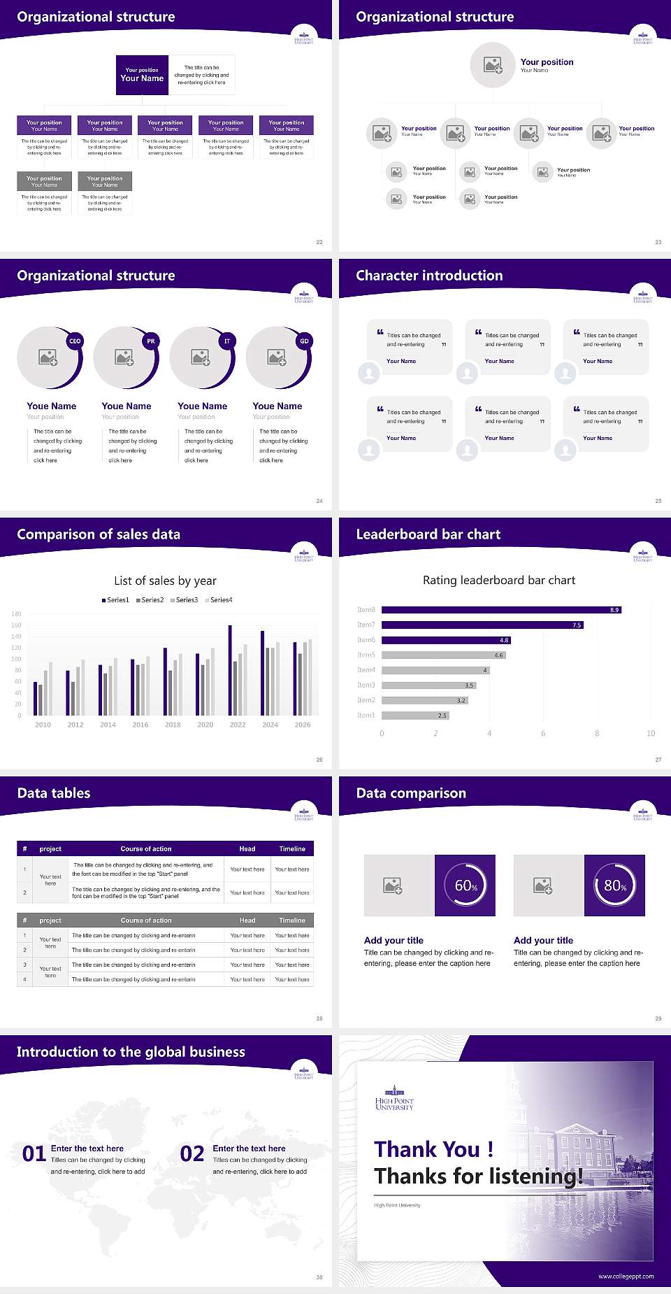 High Point University Academic Presentation/Research Findings Report PPT Template4:3 ratio PPT effect preview image4