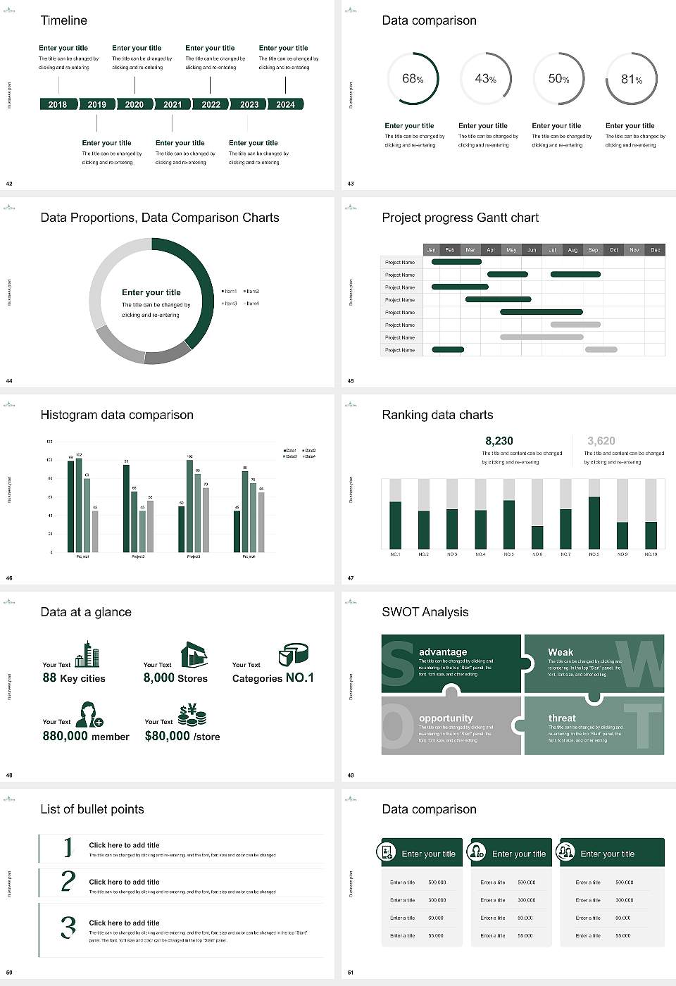 Huntington University Competition/Entrepreneurship Contest PPT Template16:9 ratio PPT effect preview image6