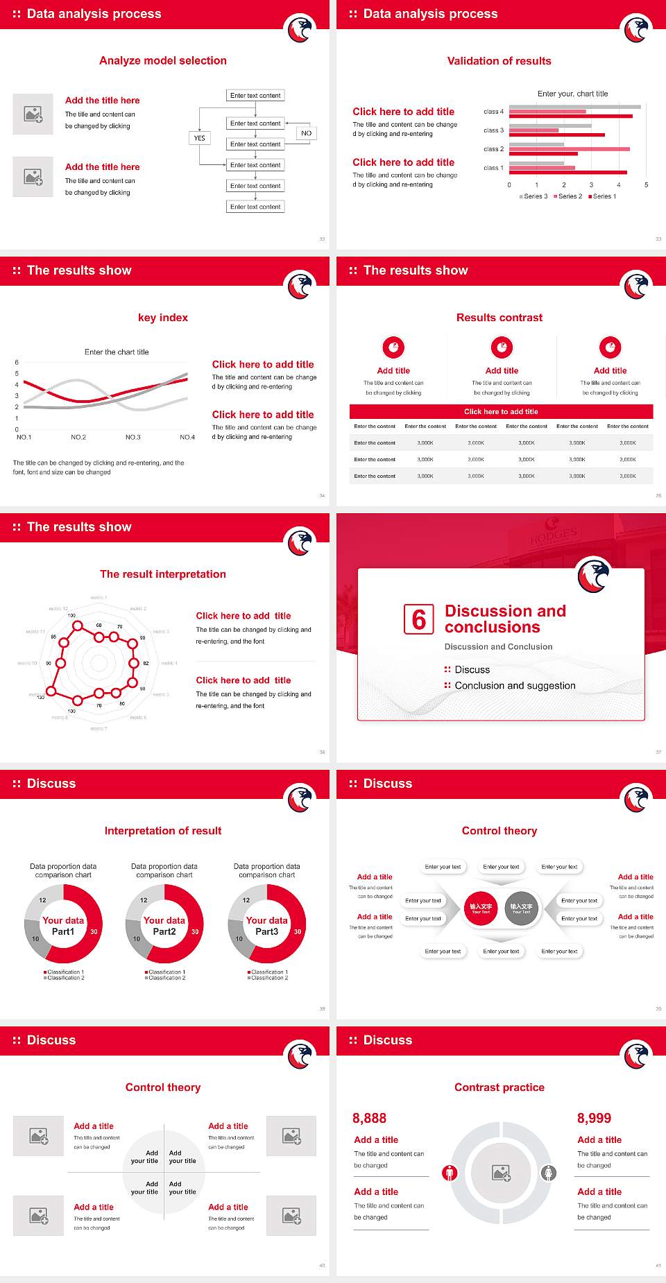 Hodges University Graduation Thesis Defense PPT Template4:3 ratio PPT effect preview image5