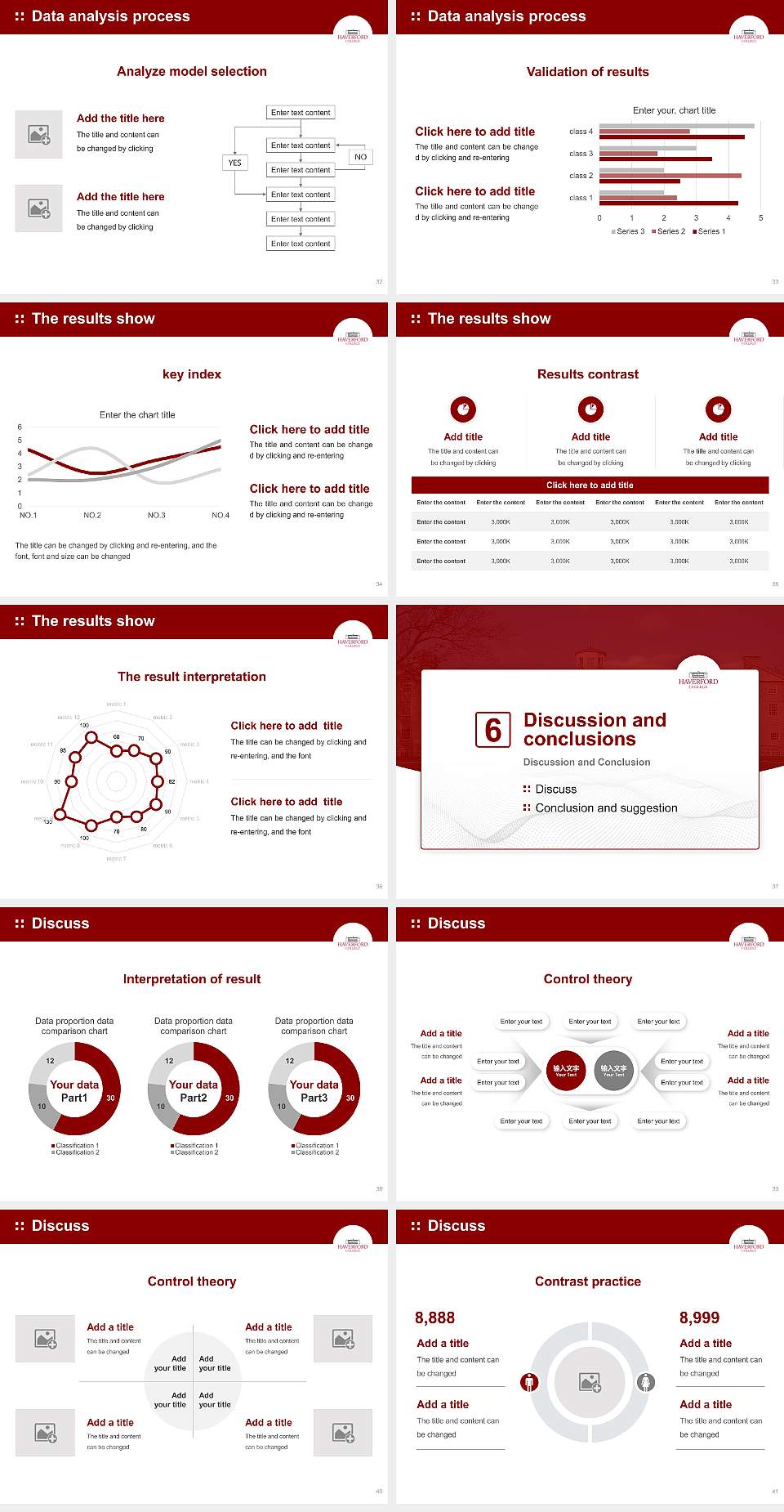 Haverford College Graduation Thesis Defense PPT Template4:3 ratio PPT effect preview image5