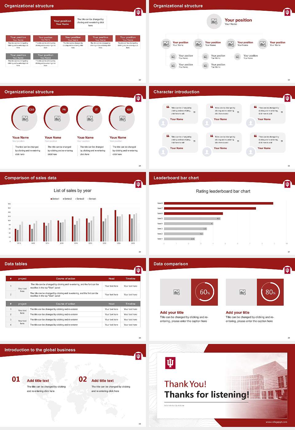 Indiana University-Kokomo Academic Presentation/Research Findings Report PPT Template16:9 ratio PPT effect preview image4