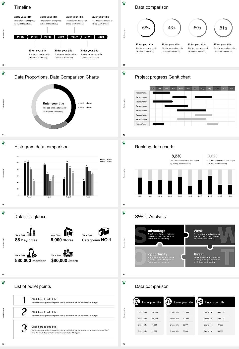 Illinois Wesleyan University Competition/Entrepreneurship Contest PPT Template16:9 ratio PPT effect preview image6